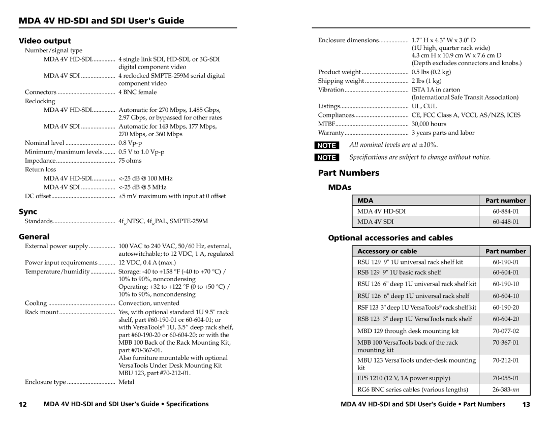 Extron electronic MDA 4V SDI, MDA 4V HD-SDI user manual Part Numbers 