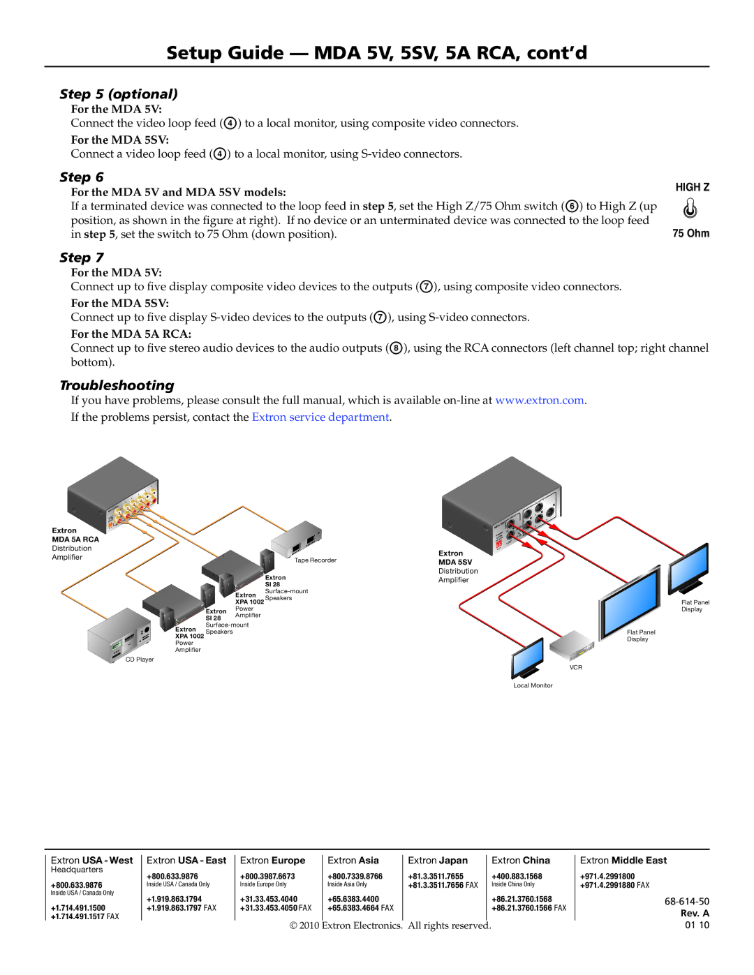 Extron electronic setup guide Optional, Troubleshooting, For the MDA 5V and MDA 5SV models, MDA 5A RCA 