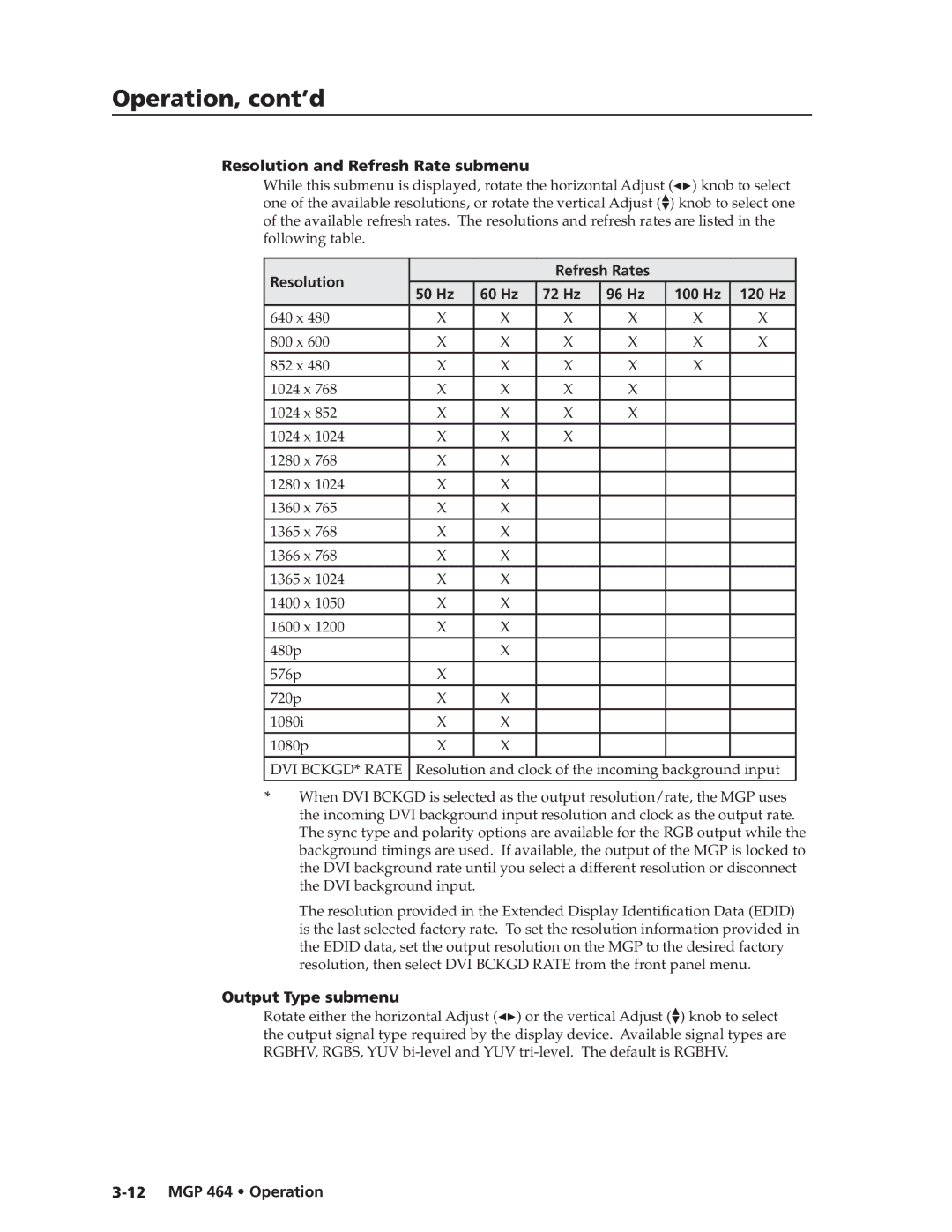 Extron electronic MGP 464 DI manual Resolution and Refresh Rate submenu, Resolution Refresh Rates 50 Hz 60 Hz 72 Hz 96 Hz 