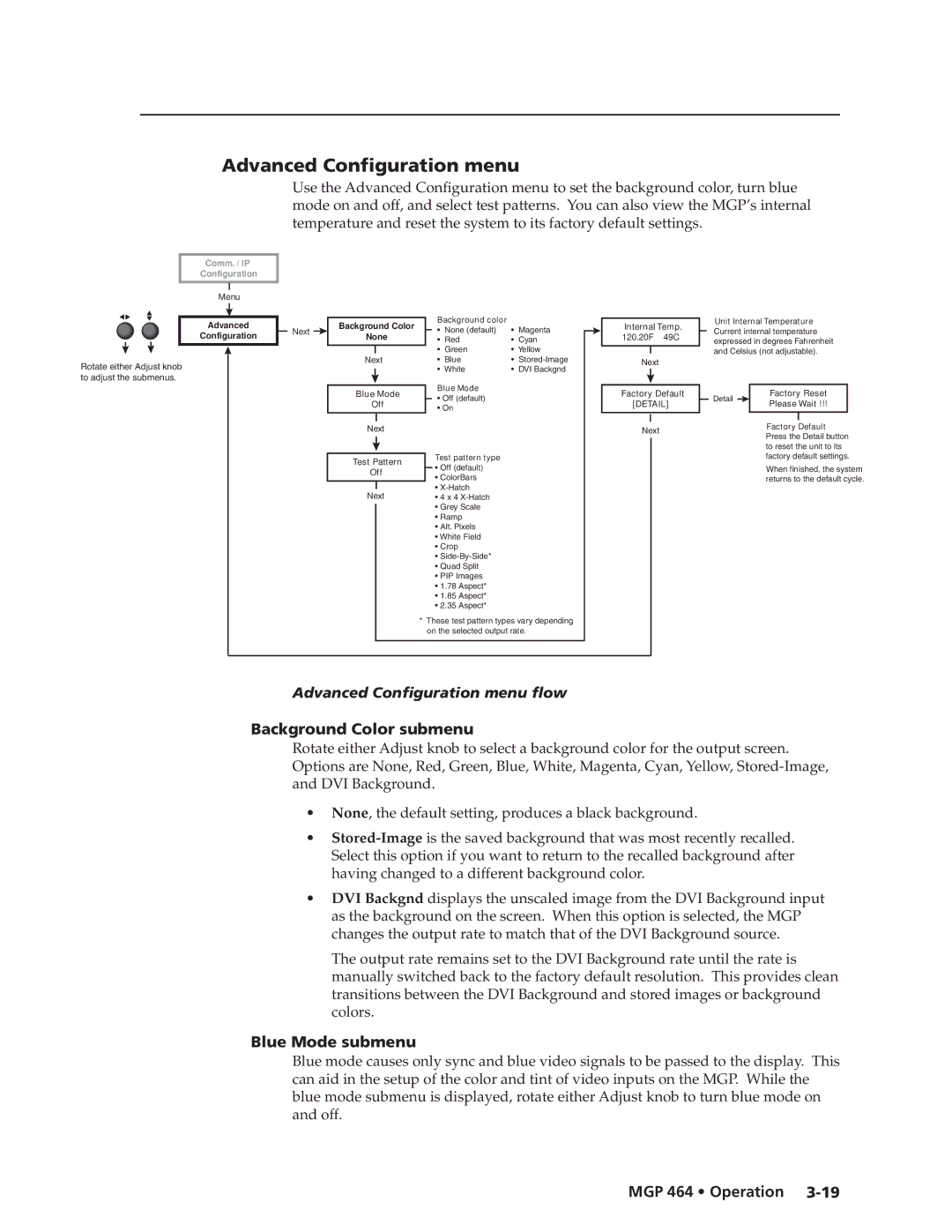 Extron electronic MGP 464 DI manual Advanced Configuration menu flow, Background Color submenu, Blue Mode submenu 