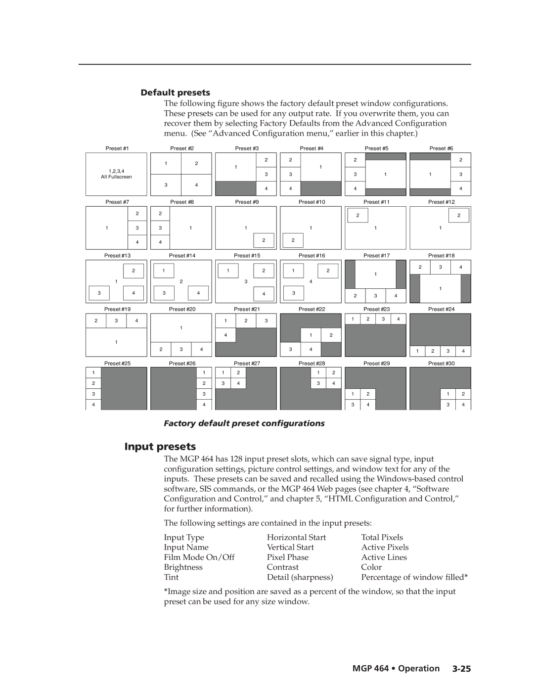 Extron electronic MGP 464 Input presets, Default presets, Factory default preset configurations, Brightness Contrast Color 