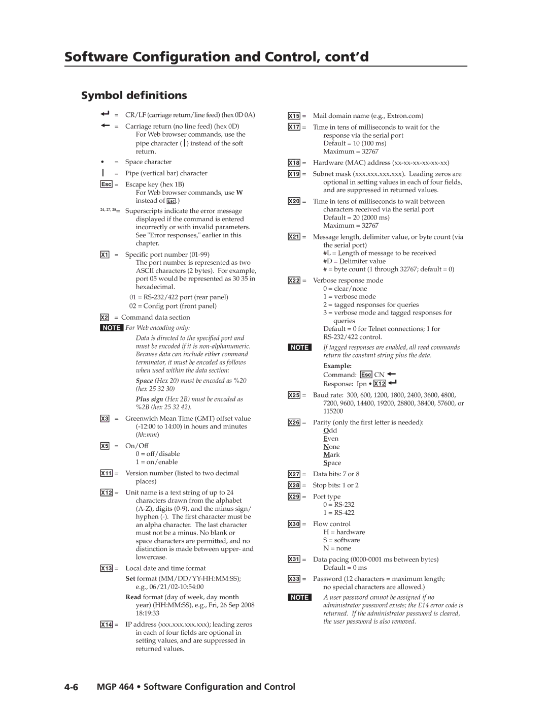 Extron electronic MGP 464 DI manual Symbol definitions, = CR/LF carriage return/line feed hex 0D 0A 