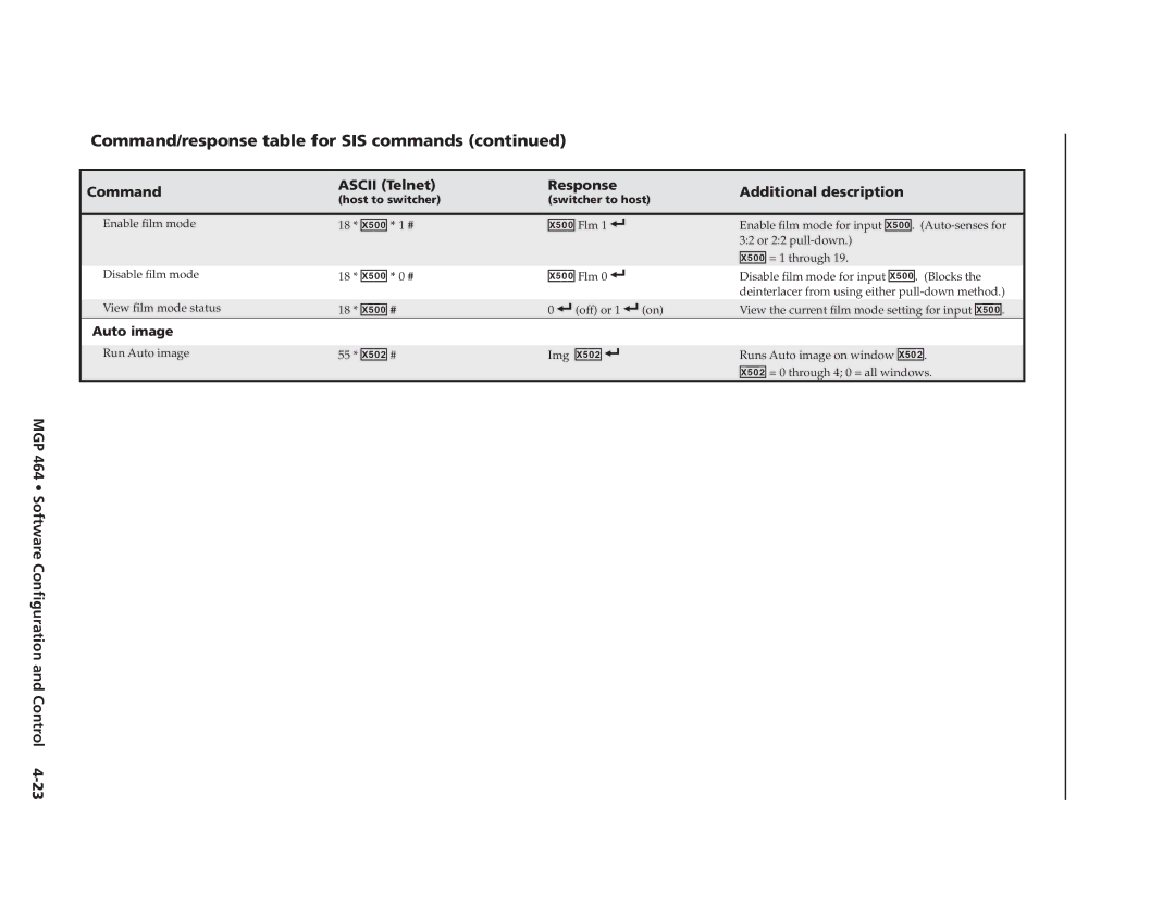 Extron electronic MGP 464 DI manual X50 Flm, Img X50@, Auto image 
