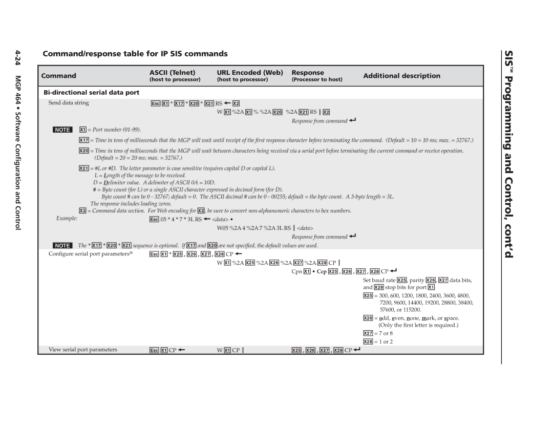 Extron electronic MGP 464 DI manual 2A X! % %2A X2 %2A X2! RS X@, Bi-directional serial data port 