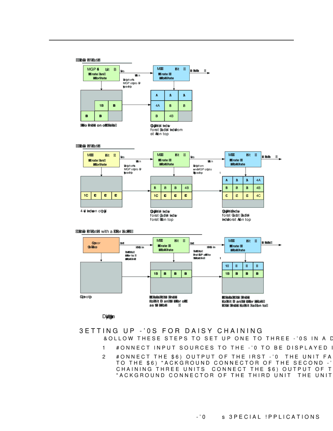 Extron electronic MGP 464 HD-SDI manual Setting up MGPs for daisy-chaining, Daisy-chain configuration examples 