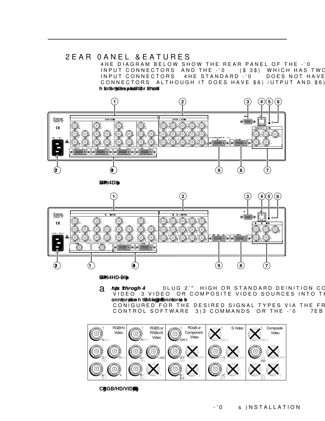 Extron electronic manual Rear Panel Features, MGP 464 DI back panel, MGP 464 HD-SDI back panel 