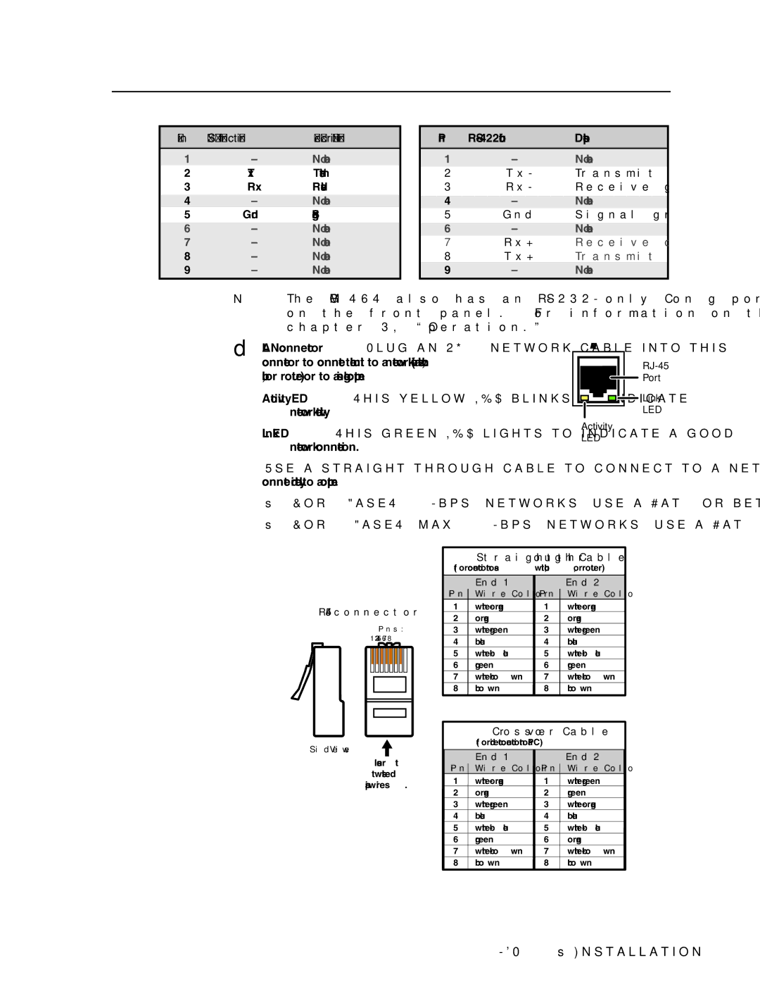 Extron electronic MGP 464 HD-SDI manual Activity LED This yellow LED blinks to indicate, Pin RS-422 function Description 