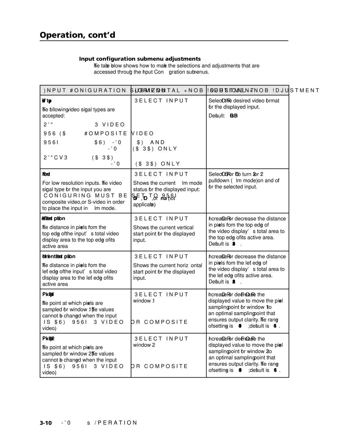 Extron electronic MGP 464 HD-SDI manual Input configuration submenu adjustments, Input Configuration submenu 