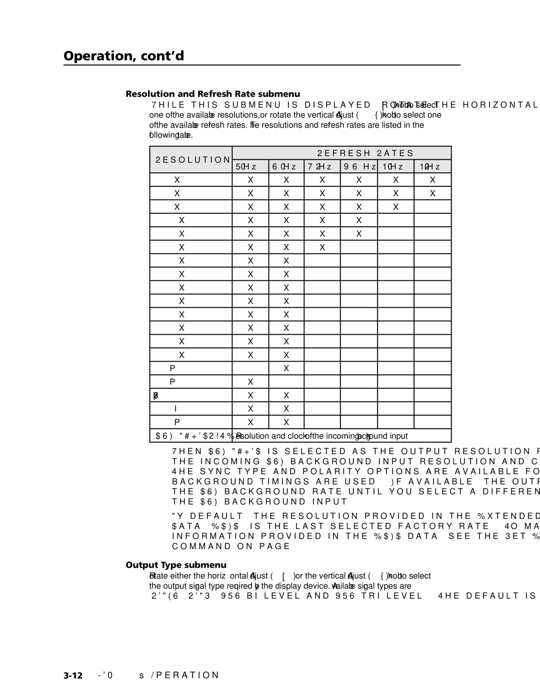 Extron electronic MGP 464 HD-SDI Resolution and Refresh Rate submenu, Resolution Refresh Rates 50 Hz 60 Hz 72 Hz 96 Hz 