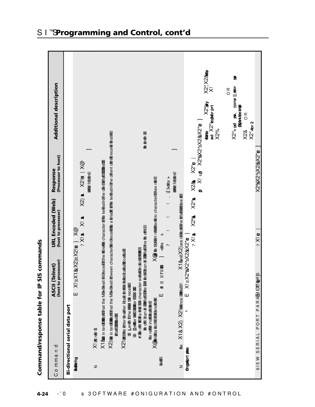 Extron electronic MGP 464 HD-SDI manual 2A X! % %2A X2 %2A X2! RS X@, Bi-directional serial data port, X2& = 7 or 