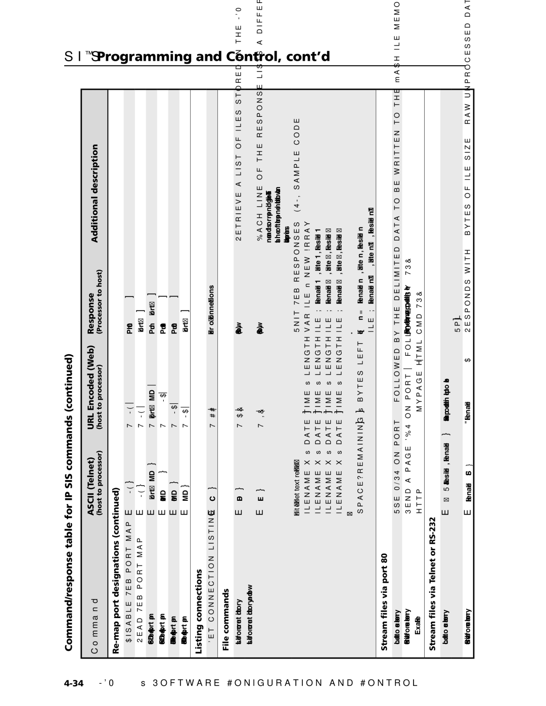 Extron electronic MGP 464 HD-SDI manual Programming, 34 MGP, Re-map port designations, Listing connections 