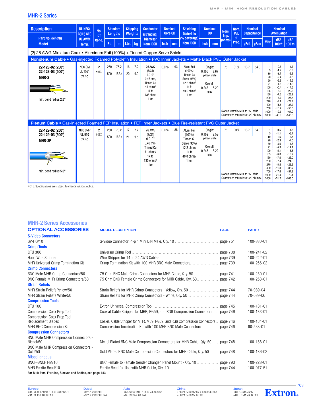 Extron electronic MHR-2 Series Optional Accessories, Video Connectors, Crimp Tools, Crimp Connectors, Strain Reliefs, 703 