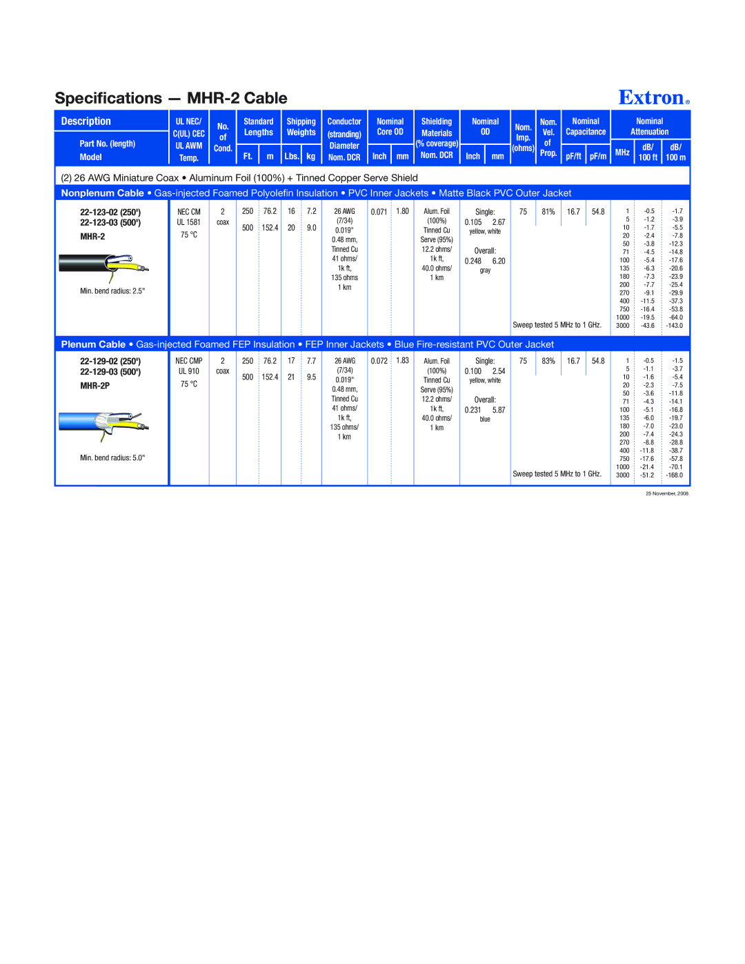 Extron electronic specifications Speciﬁcations MHR-2 Cable, Description, Ul Nec 