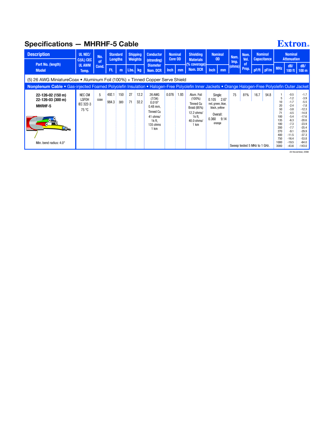 Extron electronic specifications Speciﬁcations MHRHF-5 Cable, Description, Ul Nec, NEC CM Lsfoh 