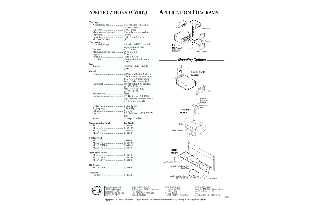 Extron electronic Mini Distribution Amplifier manual Application Diagrams 