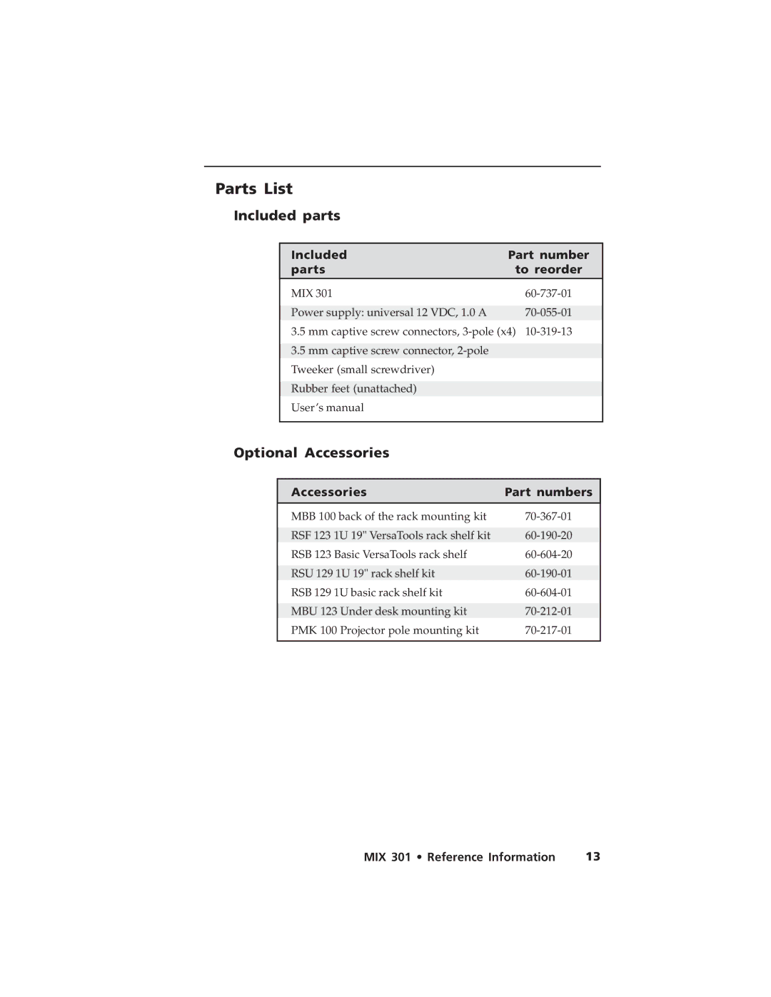 Extron electronic MIX 301 user manual Parts List, Included parts, Optional Accessories 