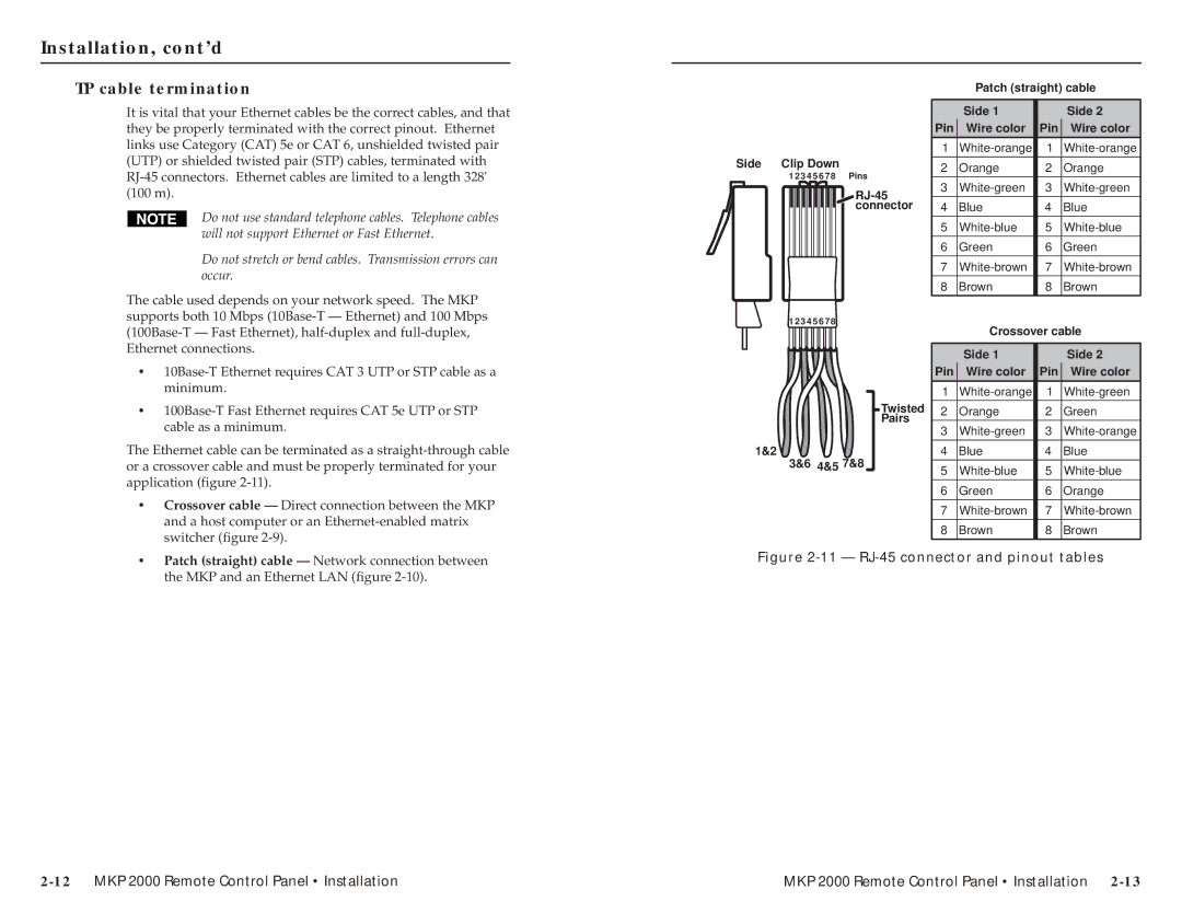 Extron electronic MKP 2000 user manual TP cable termination, 11 RJ-45 connector and pinout tables 