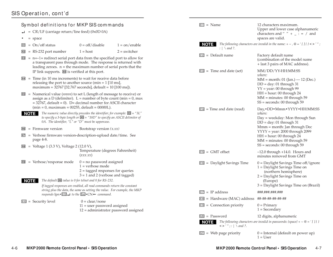 Extron electronic MKP 2000 user manual Symbol definitions for MKP SIS commands, Xxx.xx, Where 