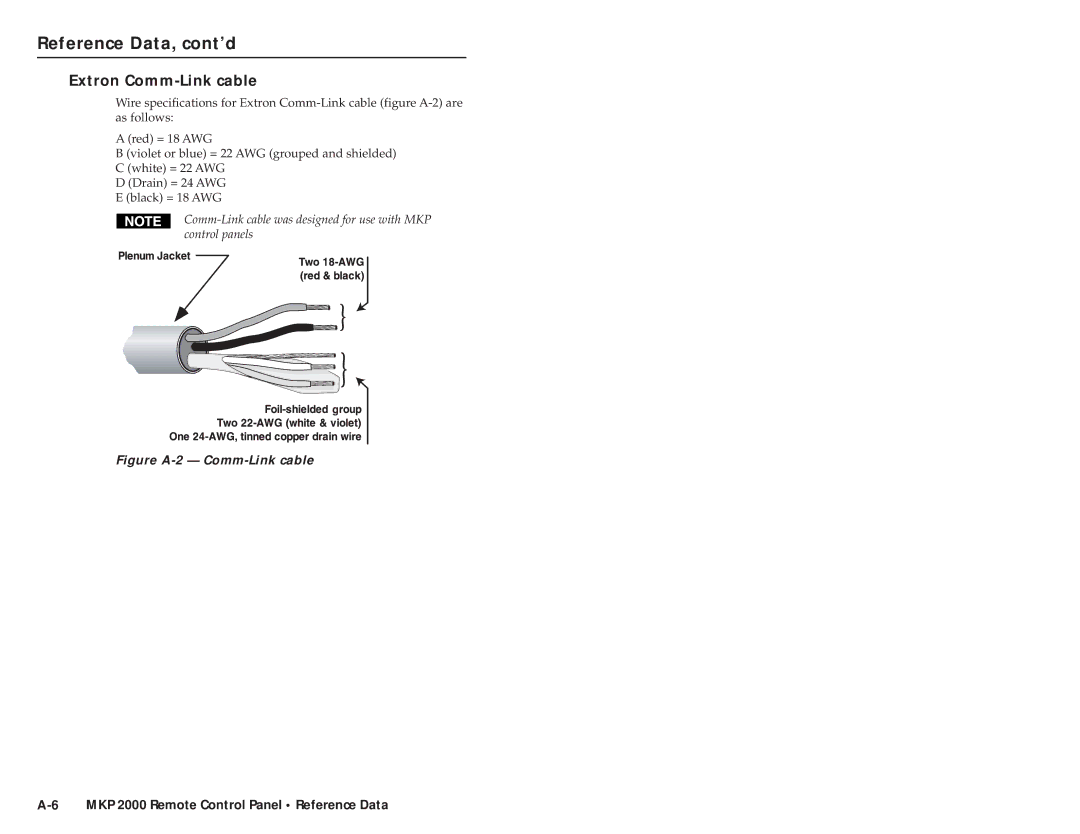 Extron electronic MKP 2000 user manual Reference Data, cont’d, Extron Comm-Link cable 