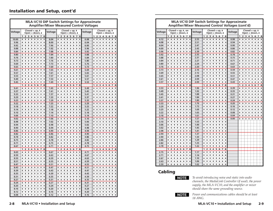 Extron electronic MLA-VC10 user manual Cabling 