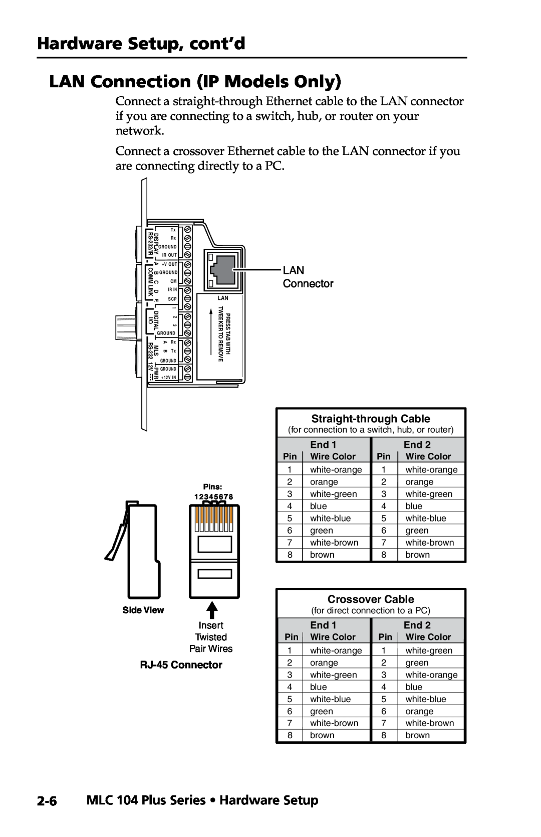 Extron electronic MLC 104 Plus Series setup guide Hardware Setup, cont’d LAN Connection IP Models Only 