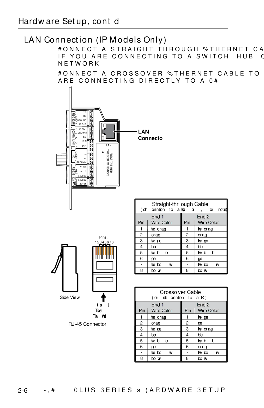 Extron electronic MLC 104 Plus Series setup guide Hardware Setup, cont’d LAN Connection IP Models Only, LAN Connector 