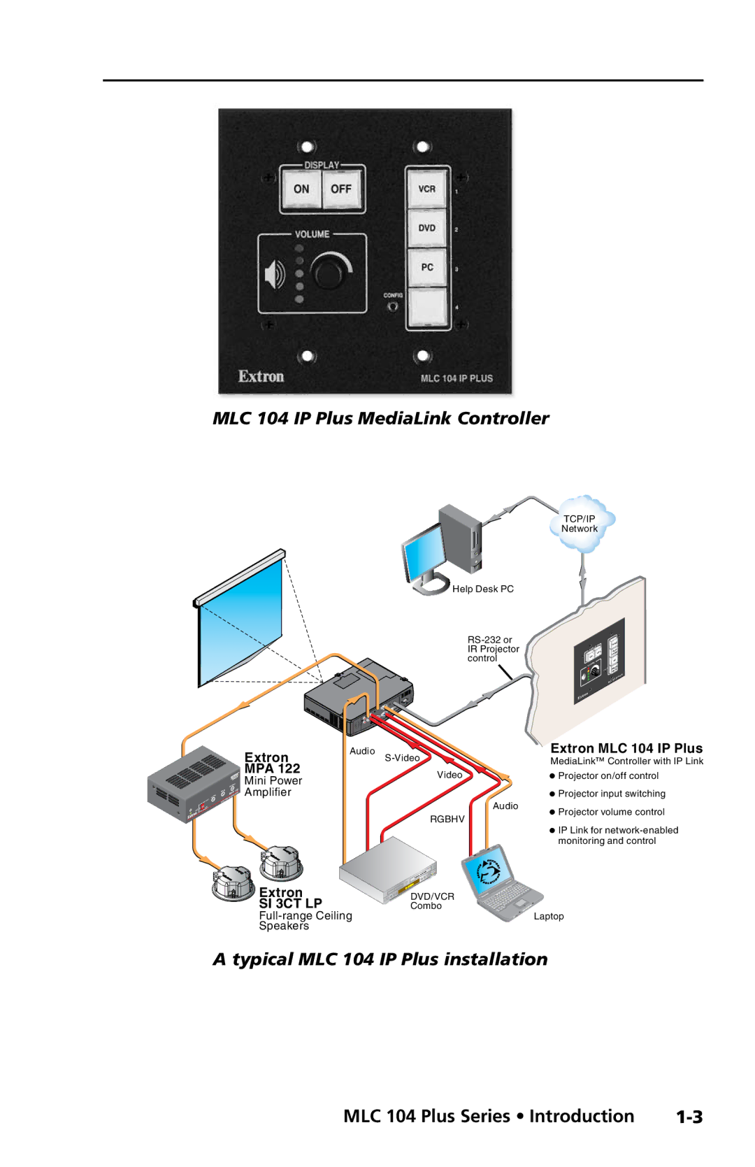 Extron electronic MLC 104 Plus Series setup guide Typical MLC 104 IP Plus installation 