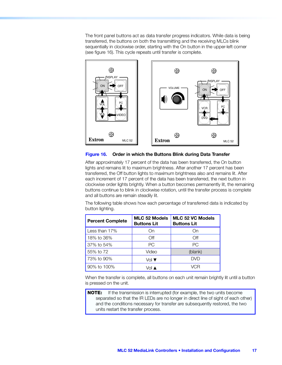 Extron electronic MLC 52 manual Order in which the Buttons Blink during Data Transfer 