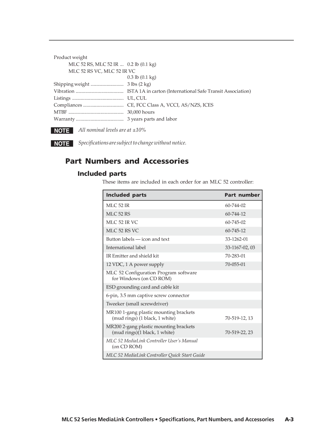 Extron electronic MLC 52 manual Part Numbers and Accessories, Included parts Part number 