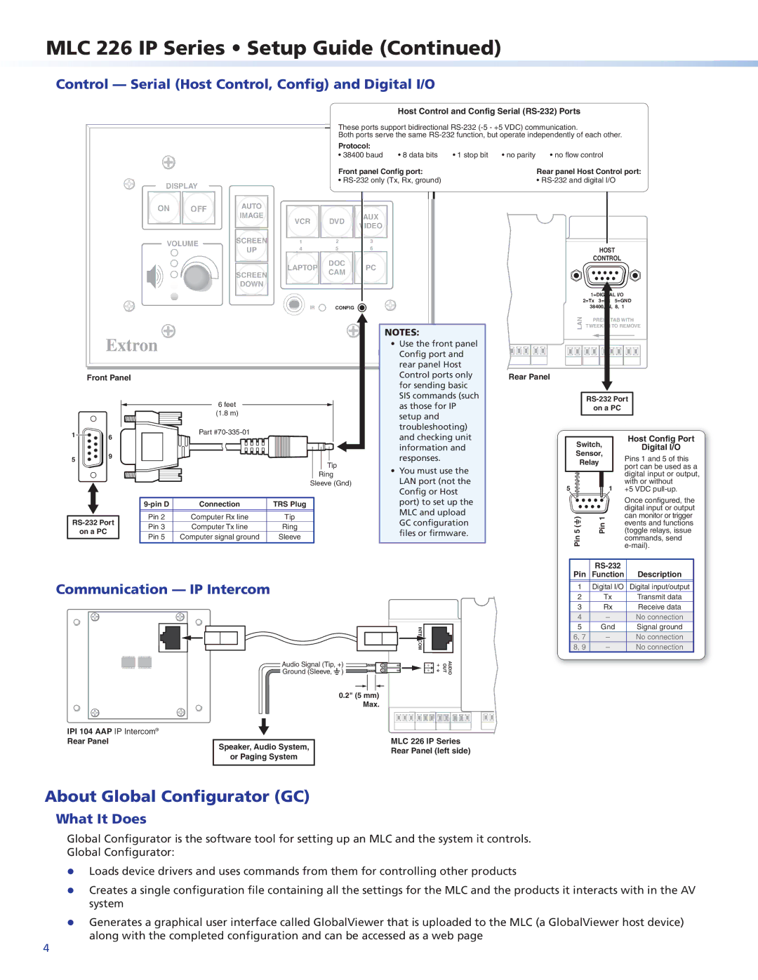 Extron electronic MLC226IP About Global Configurator GC, Control Serial Host Control, Config and Digital I/O, What It Does 