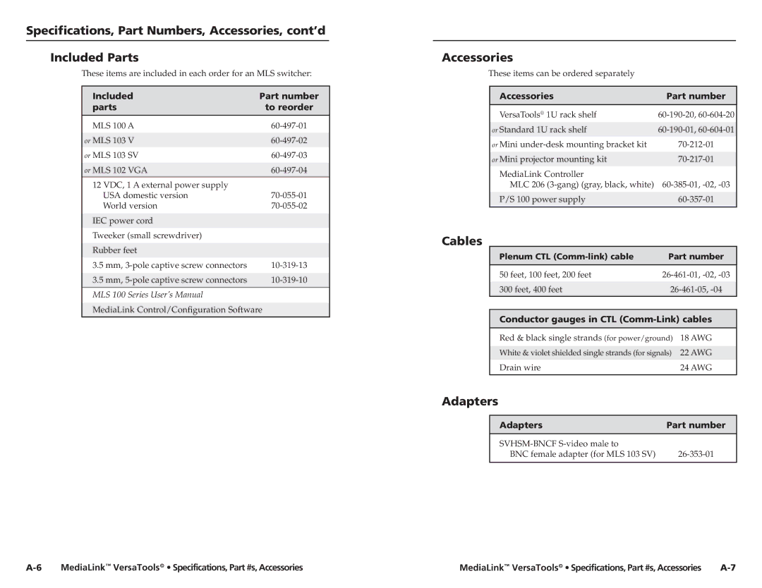 Extron electronic MLS 103 SV, MLS 103 V, MLS 102 VGA Accessories, Cables, Adapters, Plenum CTL Comm-link cable Part number 