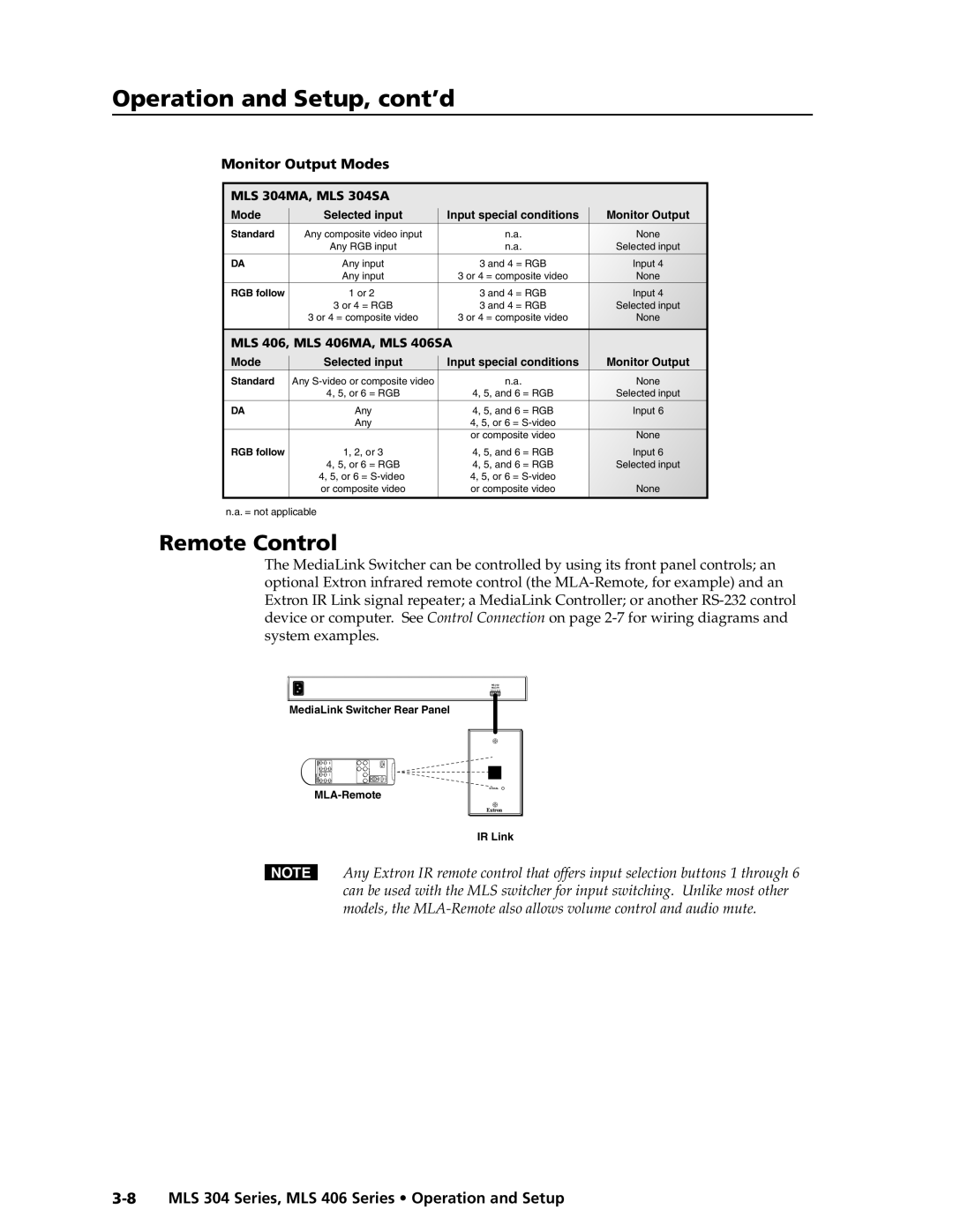 Extron electronic MLS 406, MLS 304SA, MLS 304MA Remote Control, Mode Selected input Input special conditions Monitor Output 