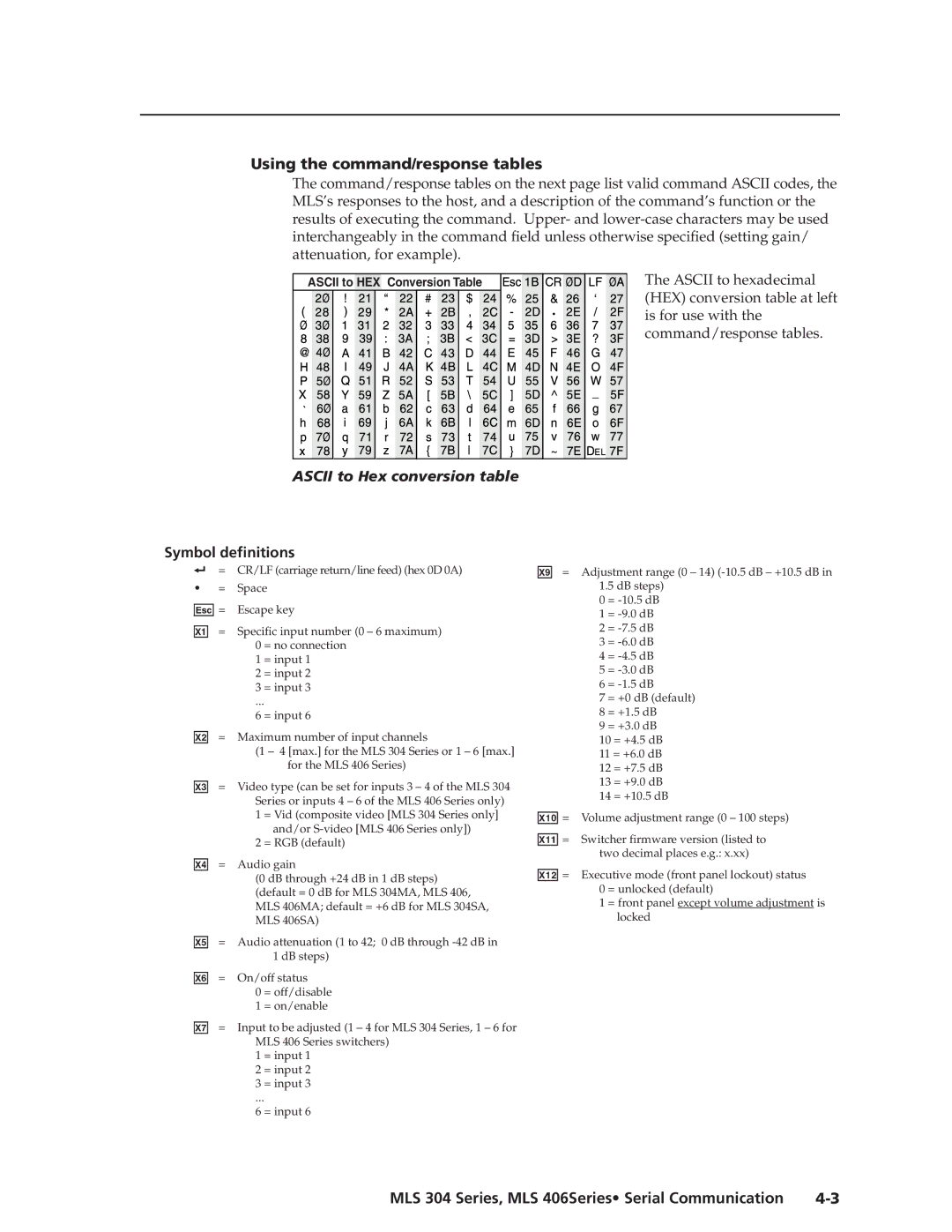 Extron electronic MLS 304SA, MLS 304MA, MLS 406SA, MLS 406MA manual Using the command/response tables, Symbol definitions 