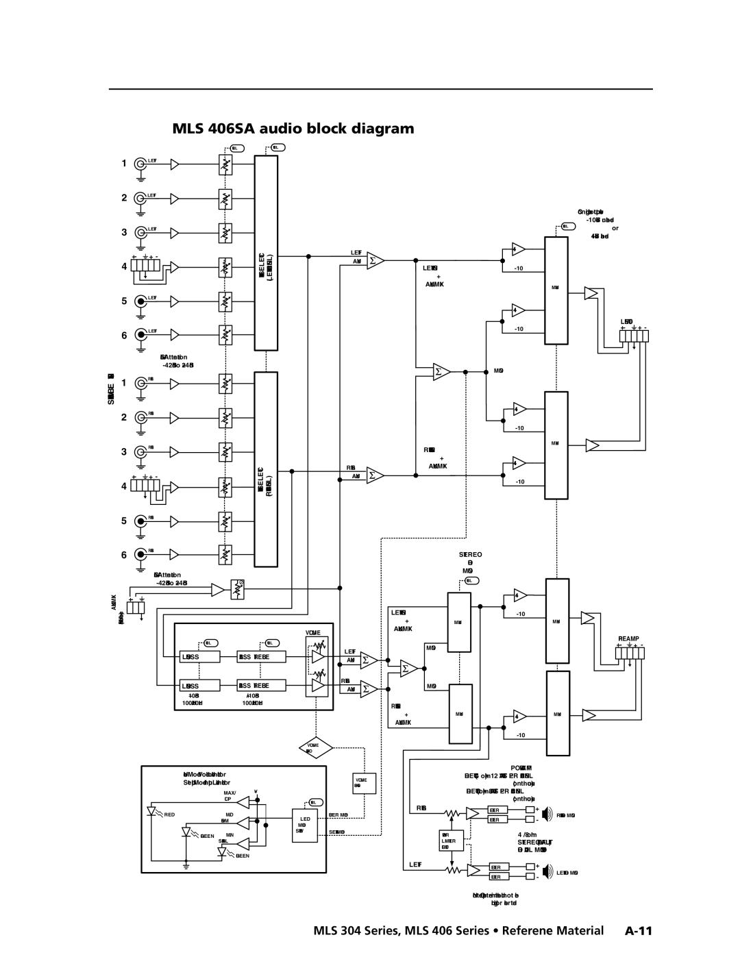 Extron electronic MLS 406MA manual MLS 406SA audio block diagram, MLS 304 Series, MLS 406 Series Reference Material A-11 