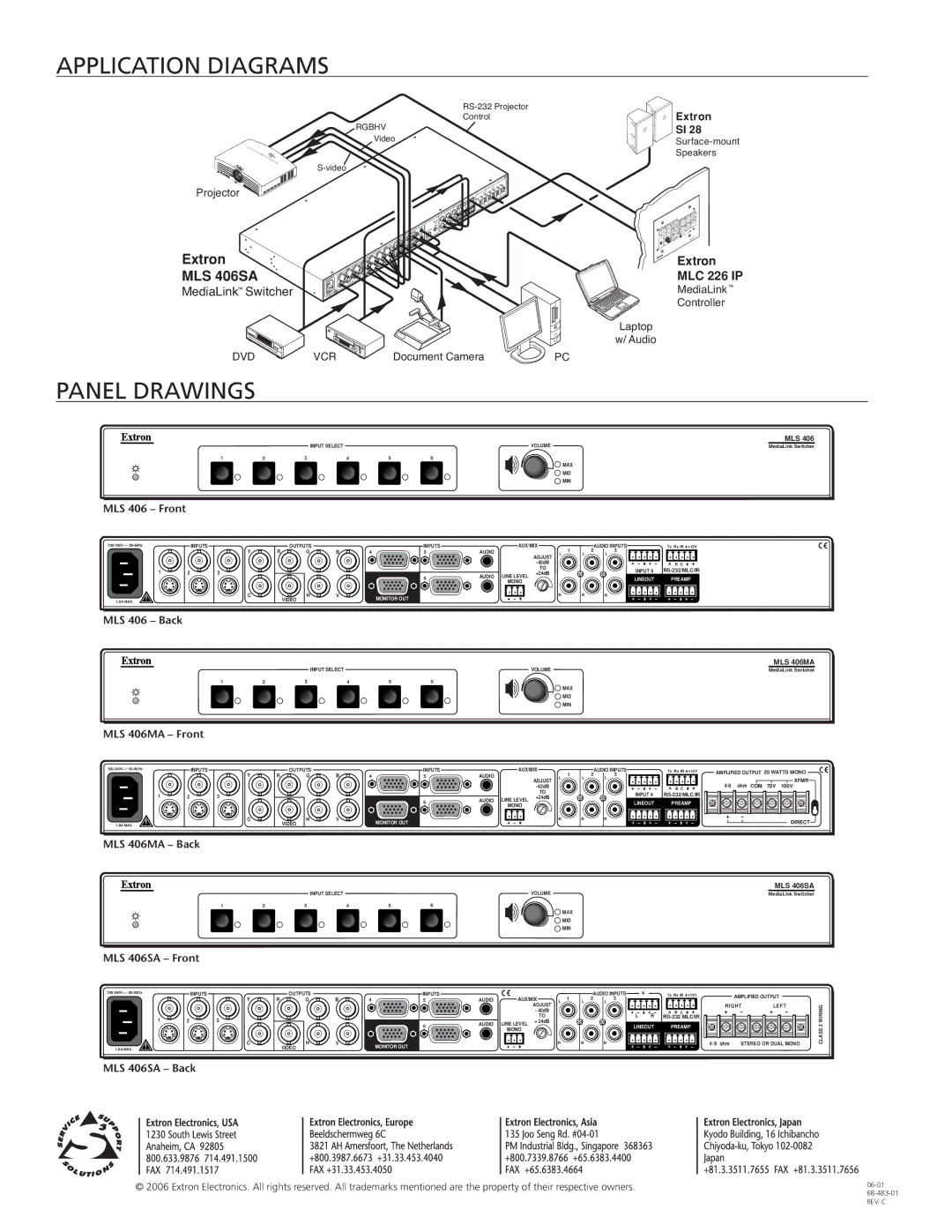 Extron electronic MLS 406 Series manual Application Diagrams, Panel drawings 