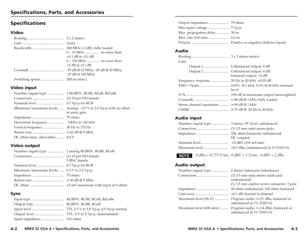 Extron electronic MMX 32 VGA A user manual Specifications, Parts, and Accessories 