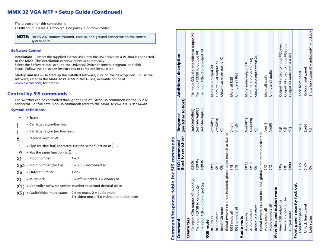 Extron electronic MMX 32 VGA MTP Control by SIS commands, Command/response table for SIS commands, Software Control 