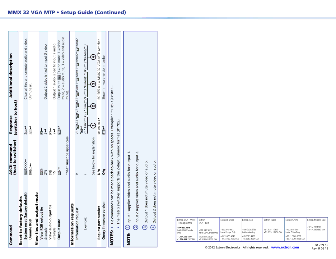 Extron electronic MMX 32 VGA MTP setup guide Unmute RGB, Output mute 