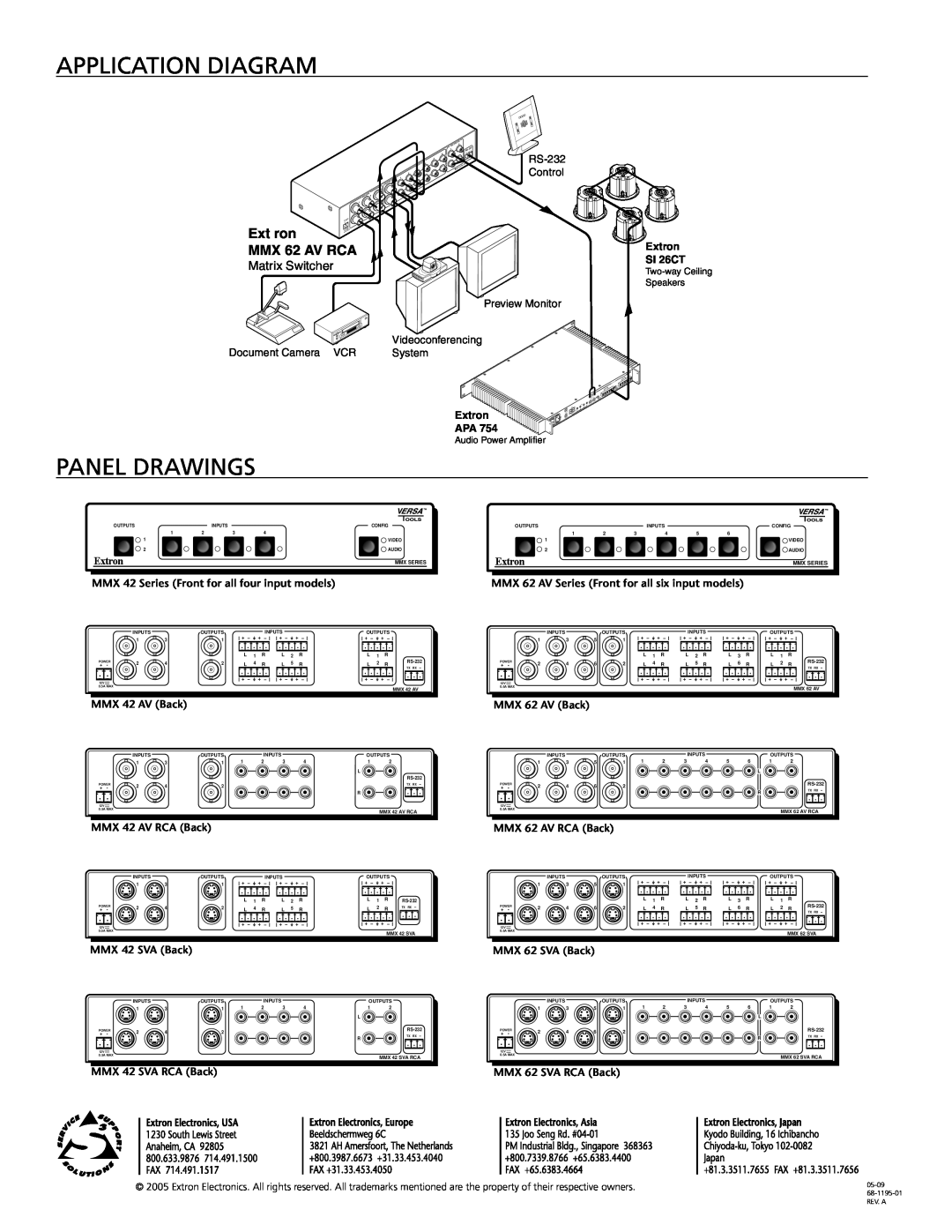 Extron electronic MMX 62 SVA RCA Application Diagram, Panel Drawings, Ext ron, MMX 62 AV RCA, Matrix Switcher, Extron 