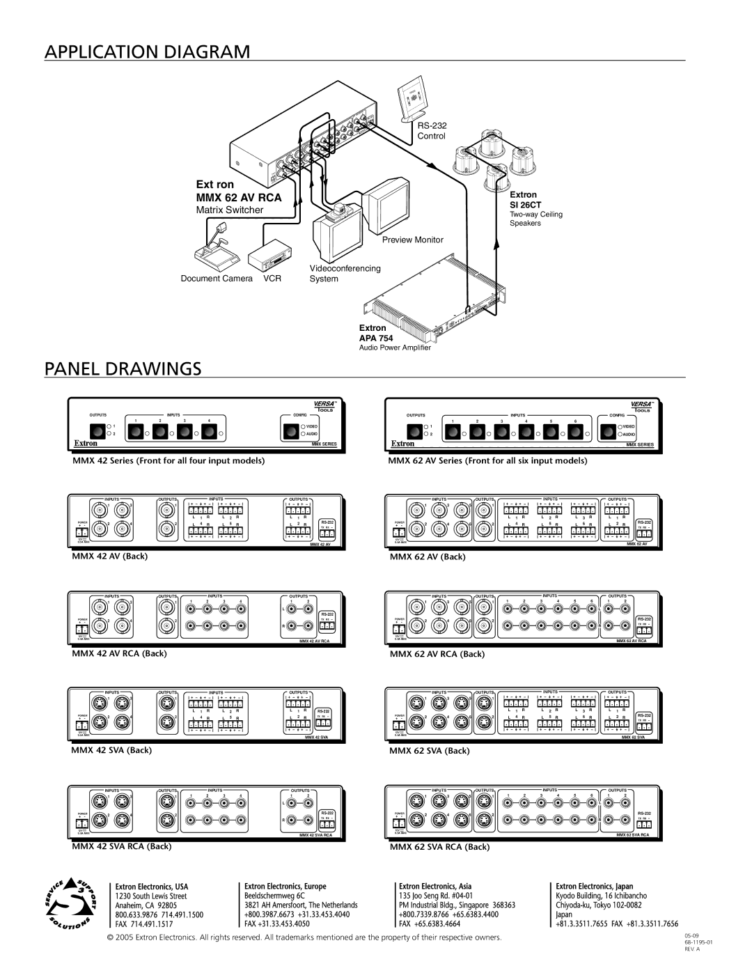 Extron electronic MMX 62 SVA RCA, MMX 42 AV, MMX AV Series manual Application Diagram, Panel Drawings 