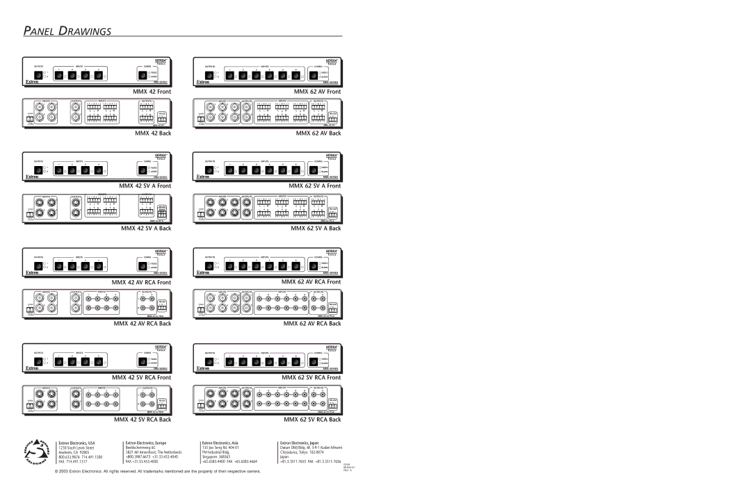 Extron electronic MMX 42 AV RCA, MMX 62 SV RCA manual Panel Drawings 