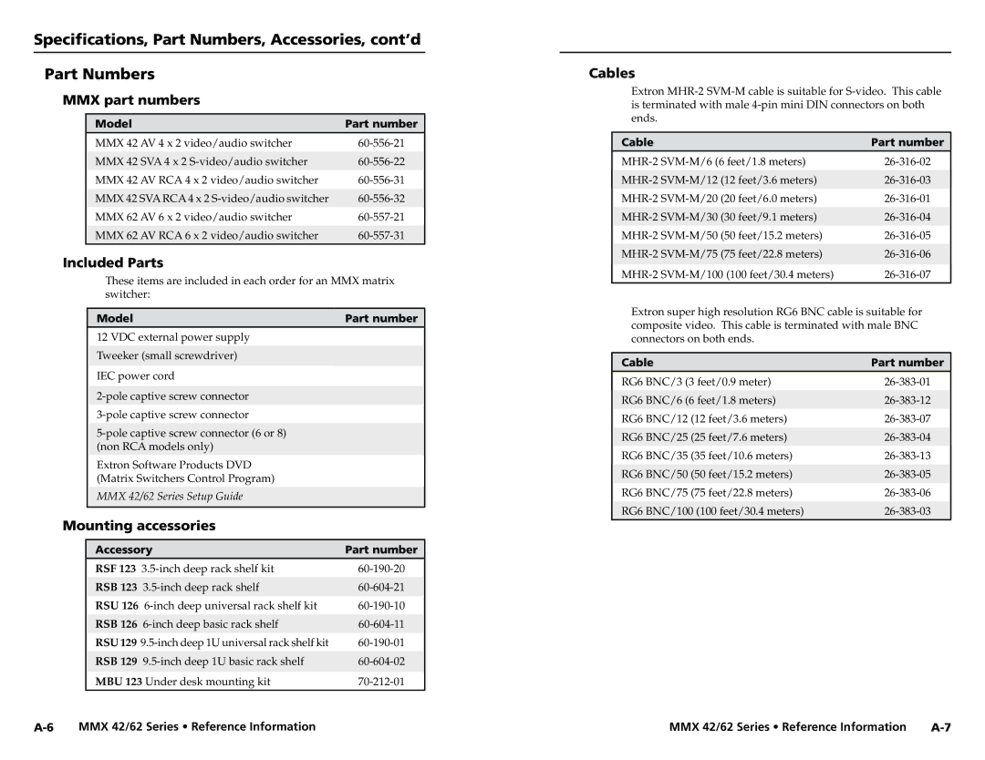 Extron electronic MMX 62, MMX 42 user manual MMX part numbers, Included Parts, Mounting accessories, Cables 