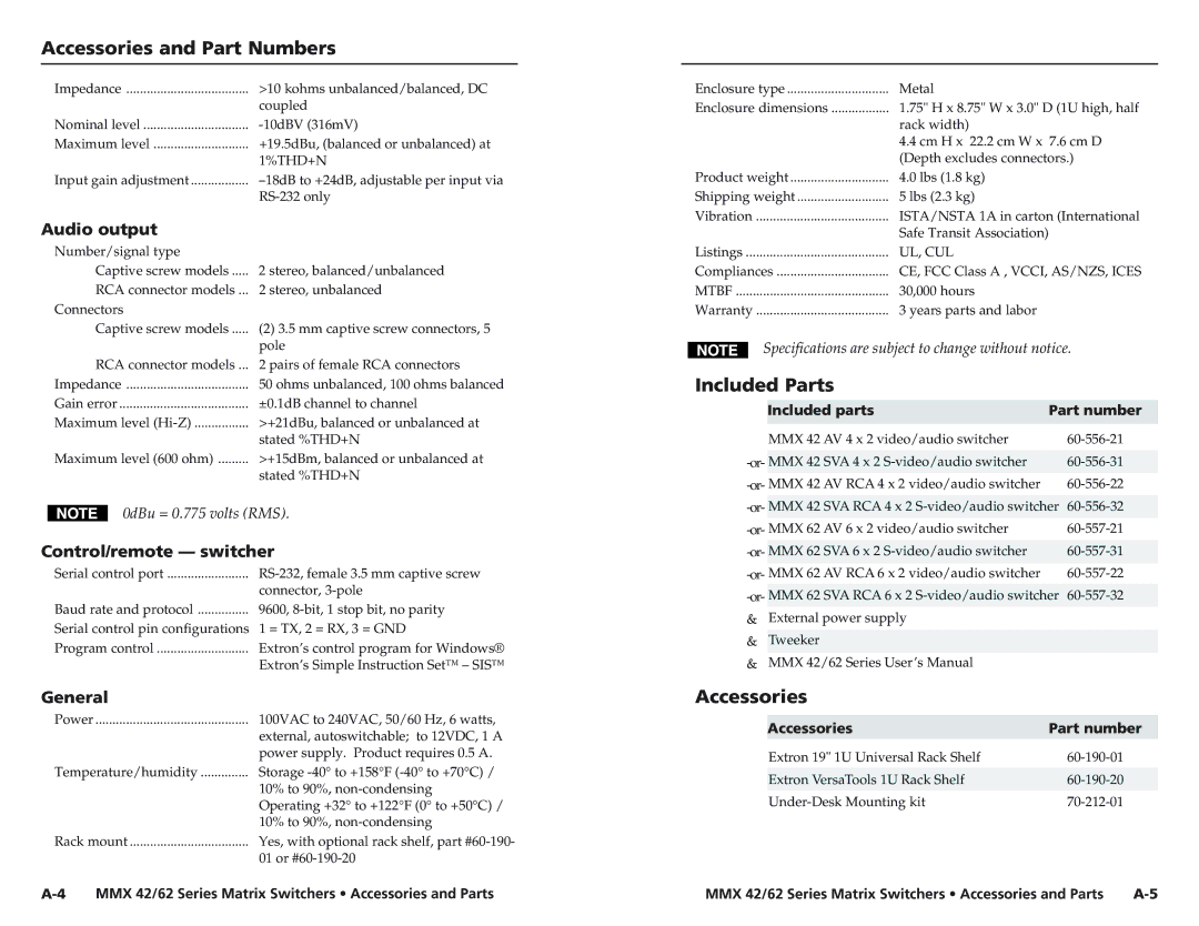 Extron electronic MMX 62, MMX 42 user manual Accessories and Part Numbers, cont’d, Included Parts 