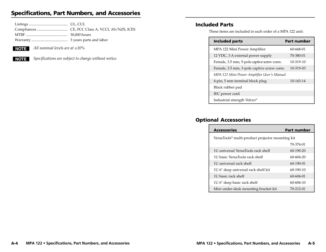 Extron electronic MPA 122 user manual Included Parts, Optional Accessories 