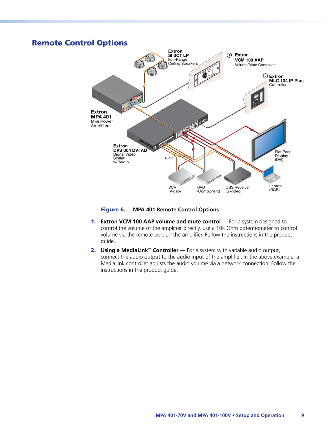 Extron electronic MPA 401-70V manual Remote Control Options, Extron MPA 