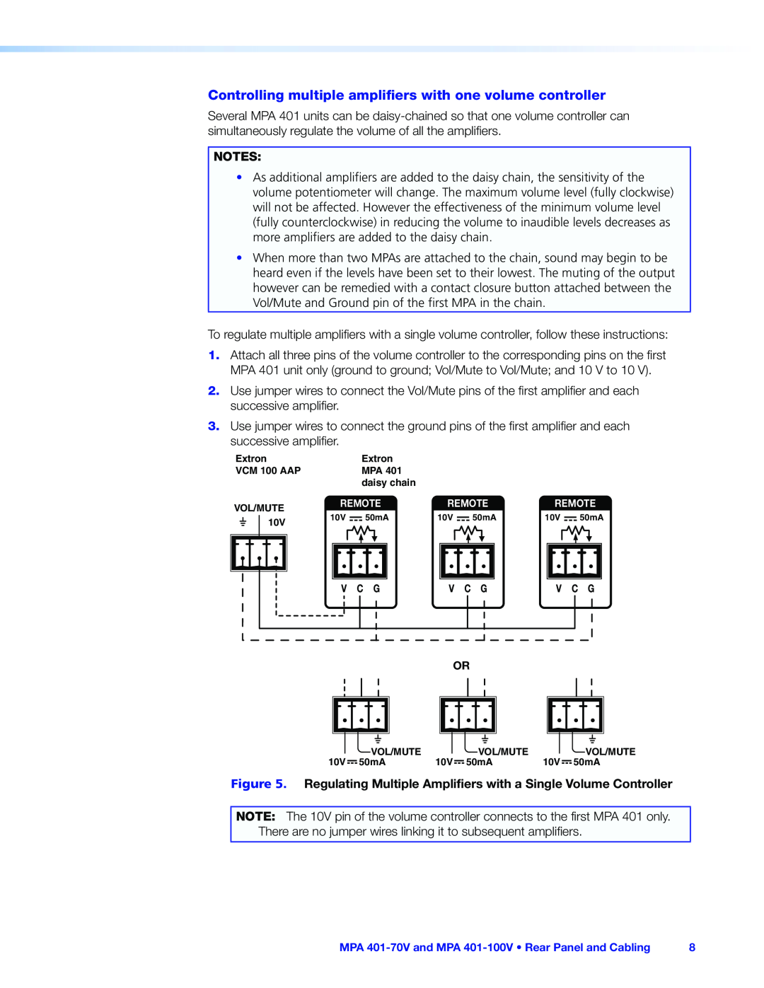 Extron electronic MPA 401 manual 
