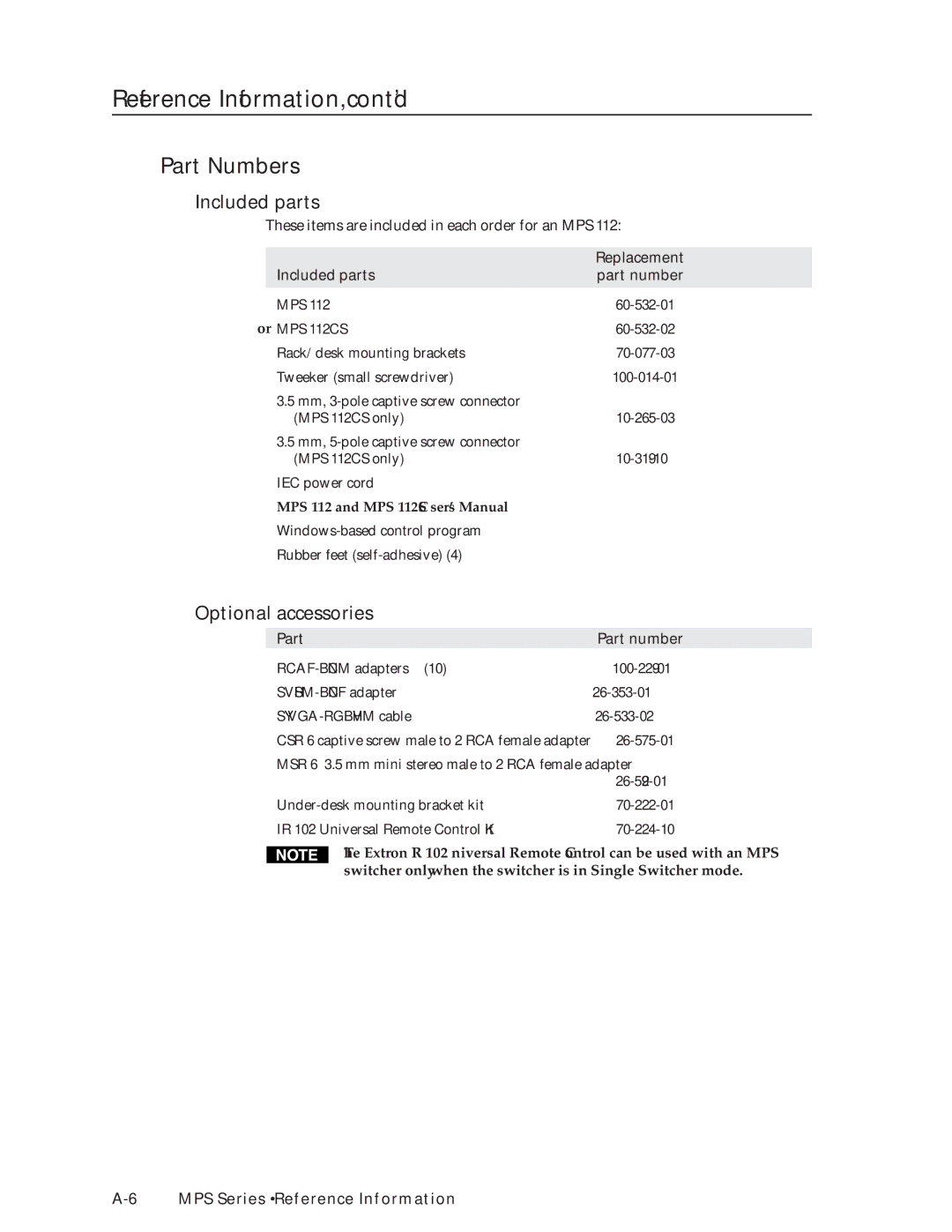 Extron electronic MPS 112CS manual Part Numbers, Included parts, Optional accessories 