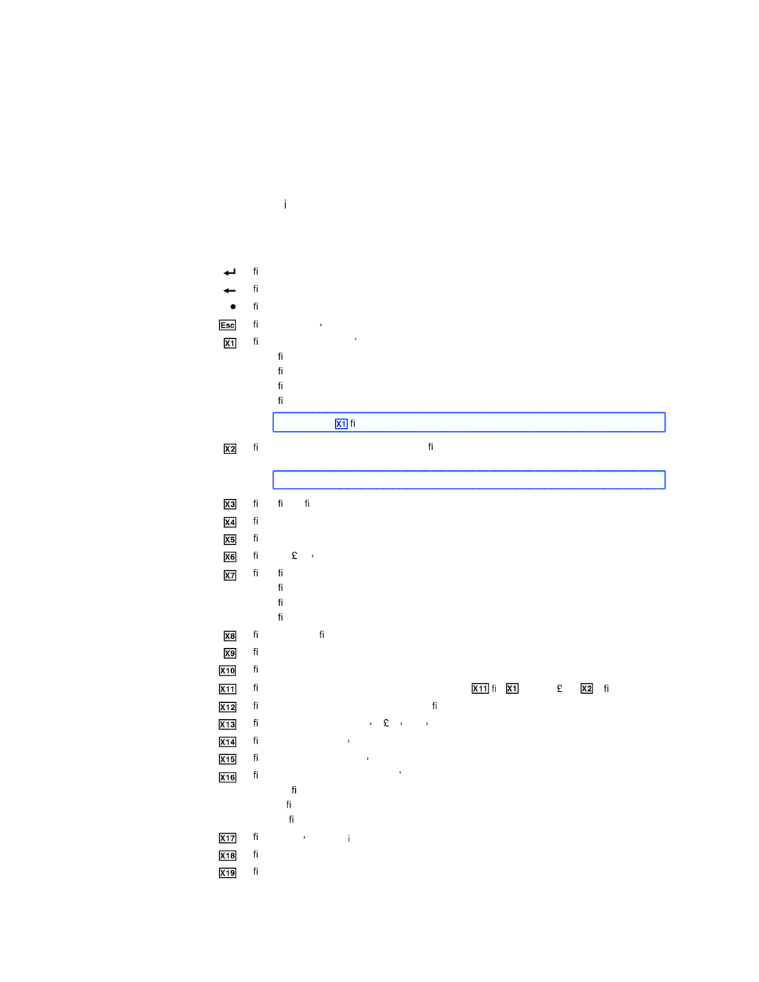 Extron electronic MPS 409 manual Using the Command/Response Table, Symbol definitions 