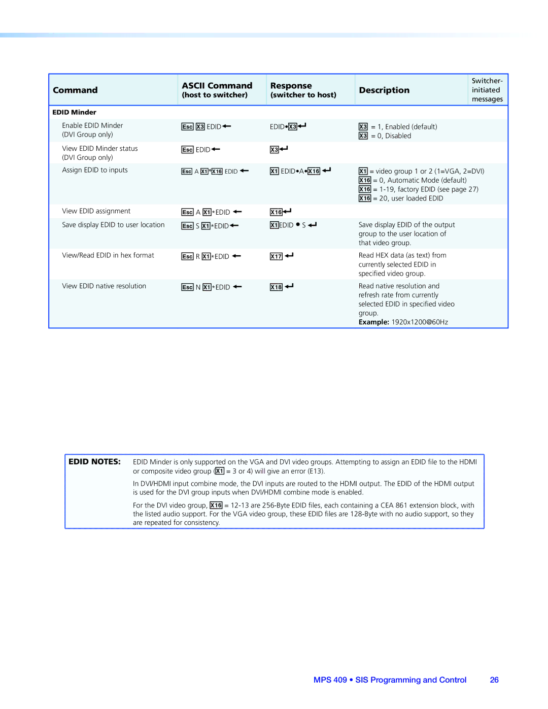 Extron electronic MPS 409 manual # Edid 