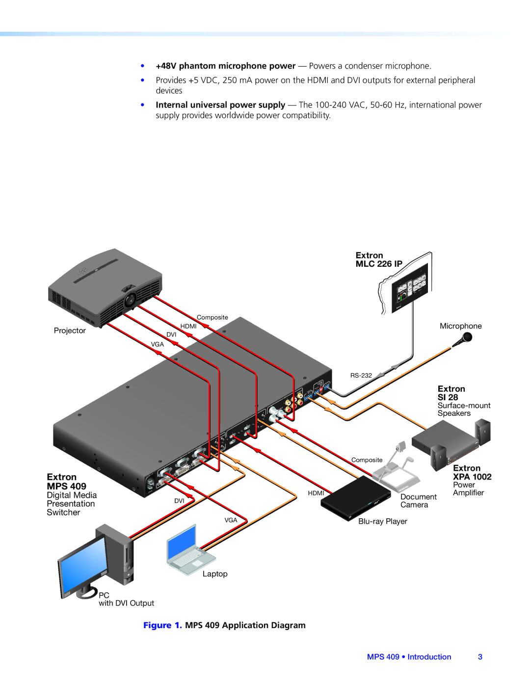 Extron electronic MPS 409 manual Extron MLC 226 IP, Extron XPA 
